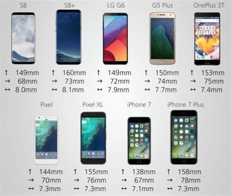 iphone 14 13 比較: 未来のスマートフォンと過去の輝き