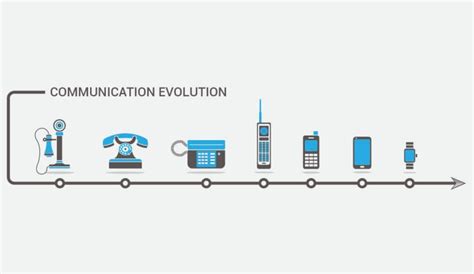 送信するにはmms機能を有効にする必要があります。この機能を活用することで、現代のコミュニケーション手段がどのように進化しているのかを探ることができます。